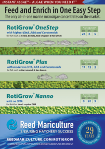 Reed Mariculture