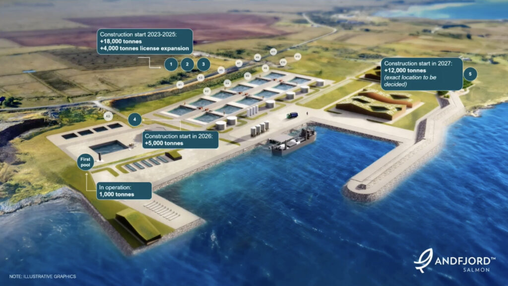 illustration showing plans for Andfjord flow-through facility