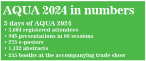 Aqua2024 in numbers