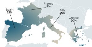 Greek sea bass and sea bream - top four markets (Savanta/CAP)